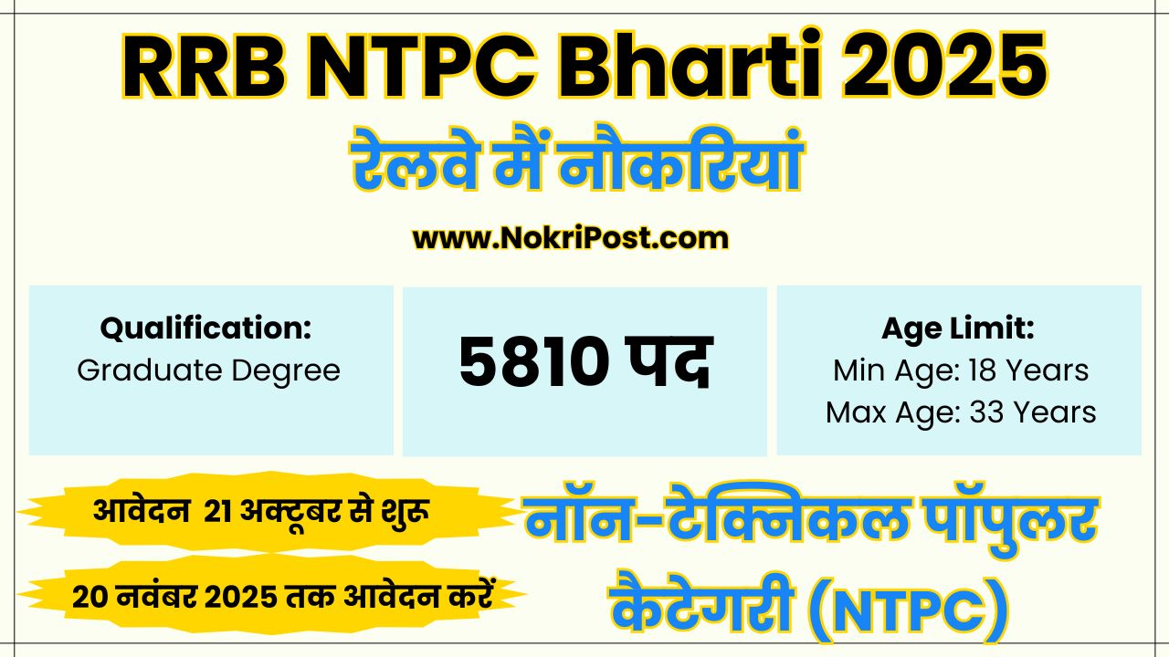 RRB NTPC Bharti 2025